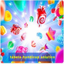 tabela.handicap asiatico